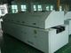 Double Rail Solder Reflow Oven 8 Zone Hot Air Type With PC Control System